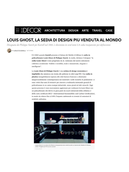 Elle Decor